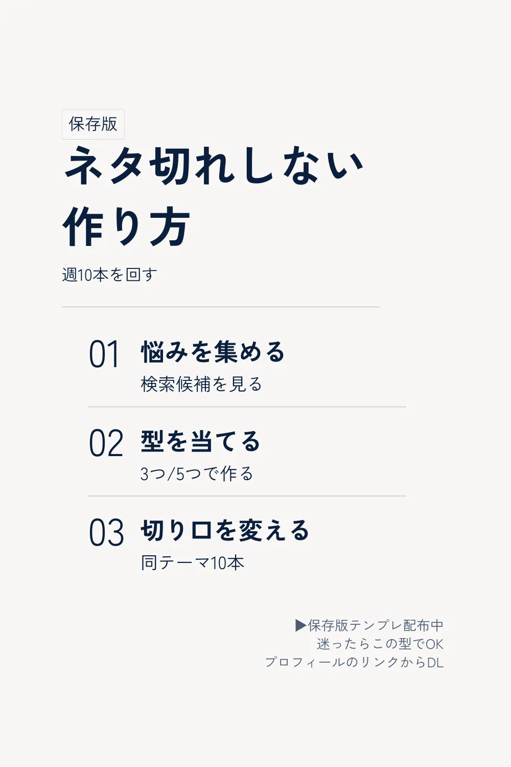 3ステップ型テンプレートの例